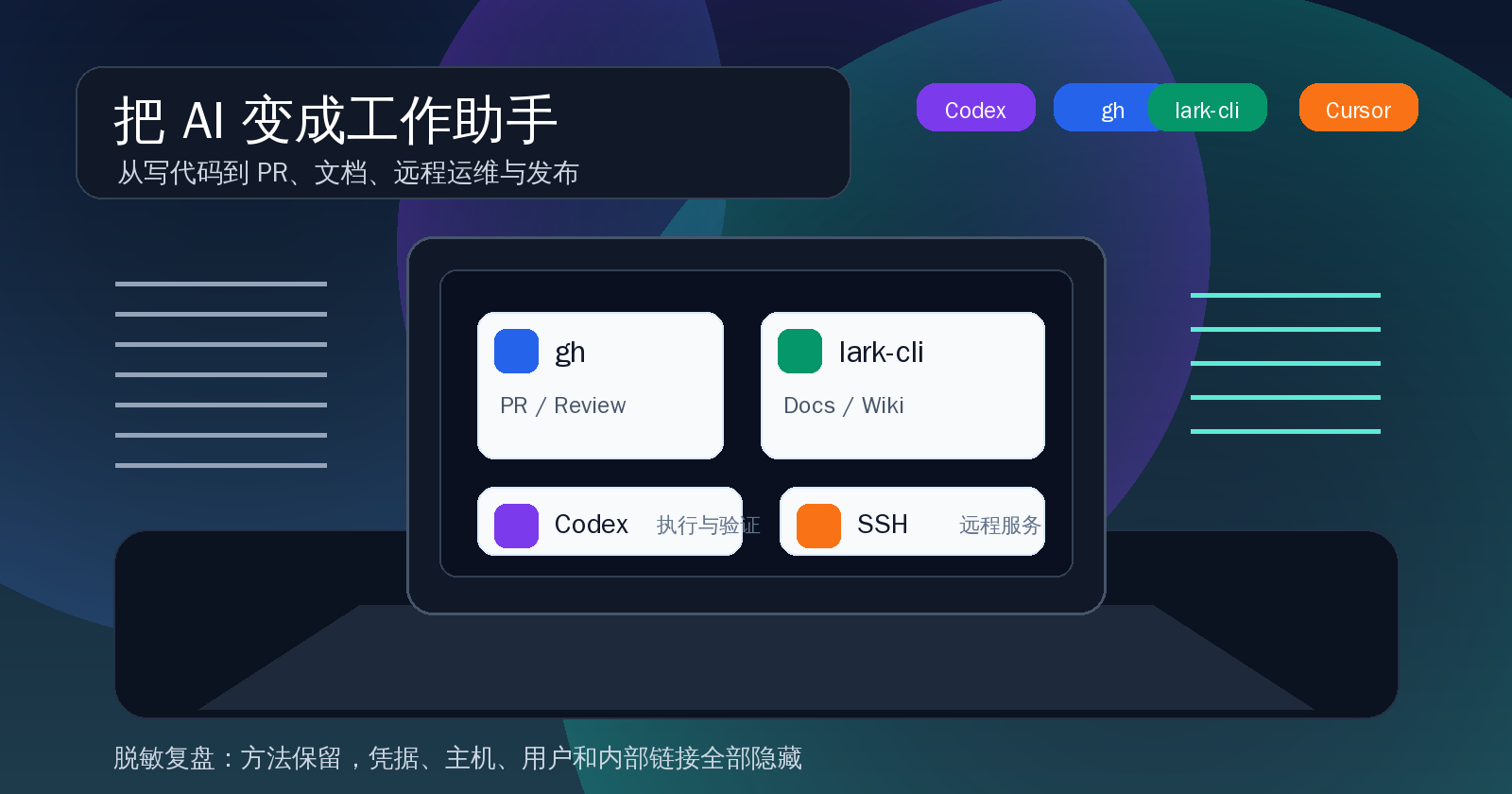 我怎么用 AI 做真正的工作：从 PR 到文档、远程运维和发布