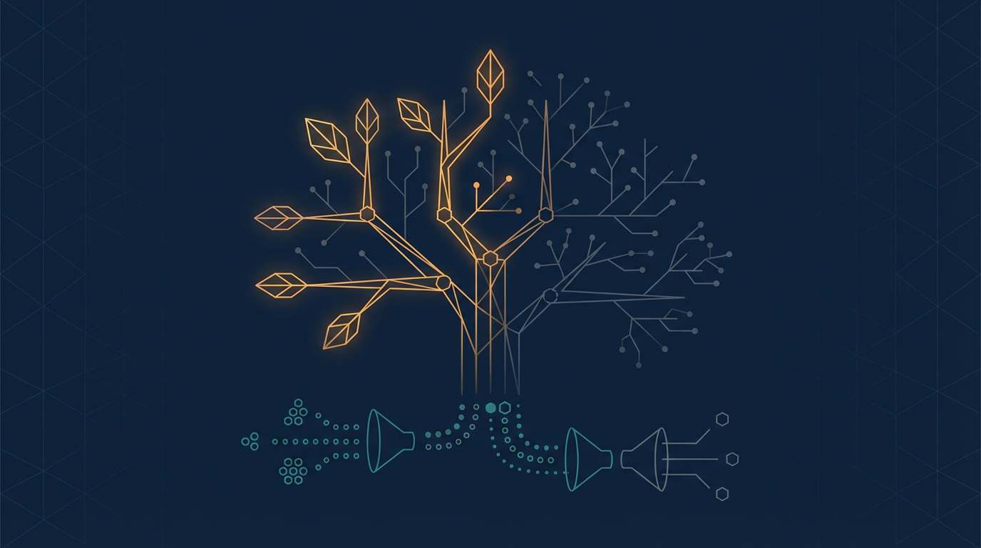 用 LLM 做大规模分类：从暴力遍历到层级剪枝的实战优化