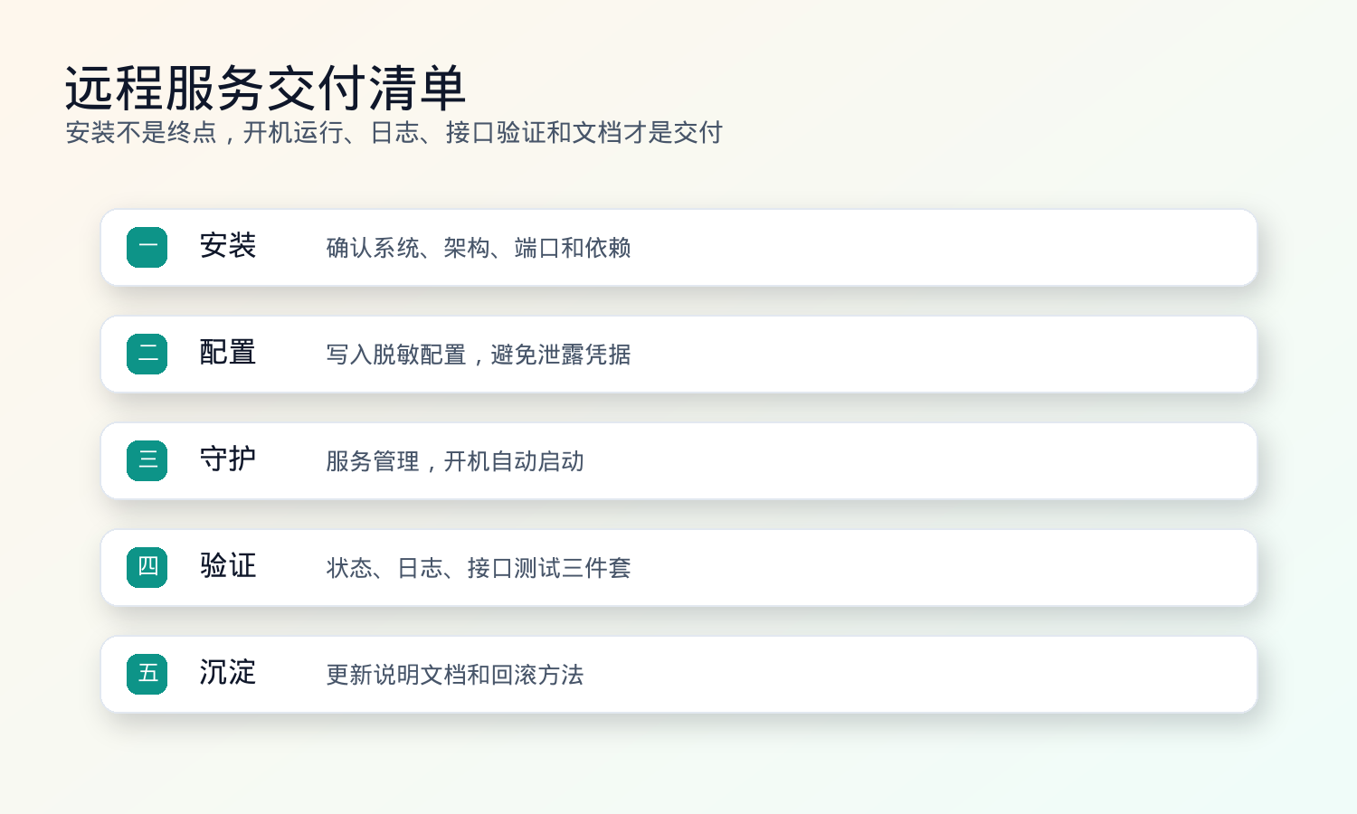 远程服务交付清单