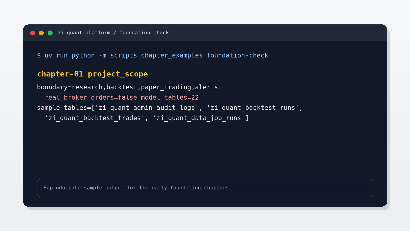 Project-scope foundation-check output