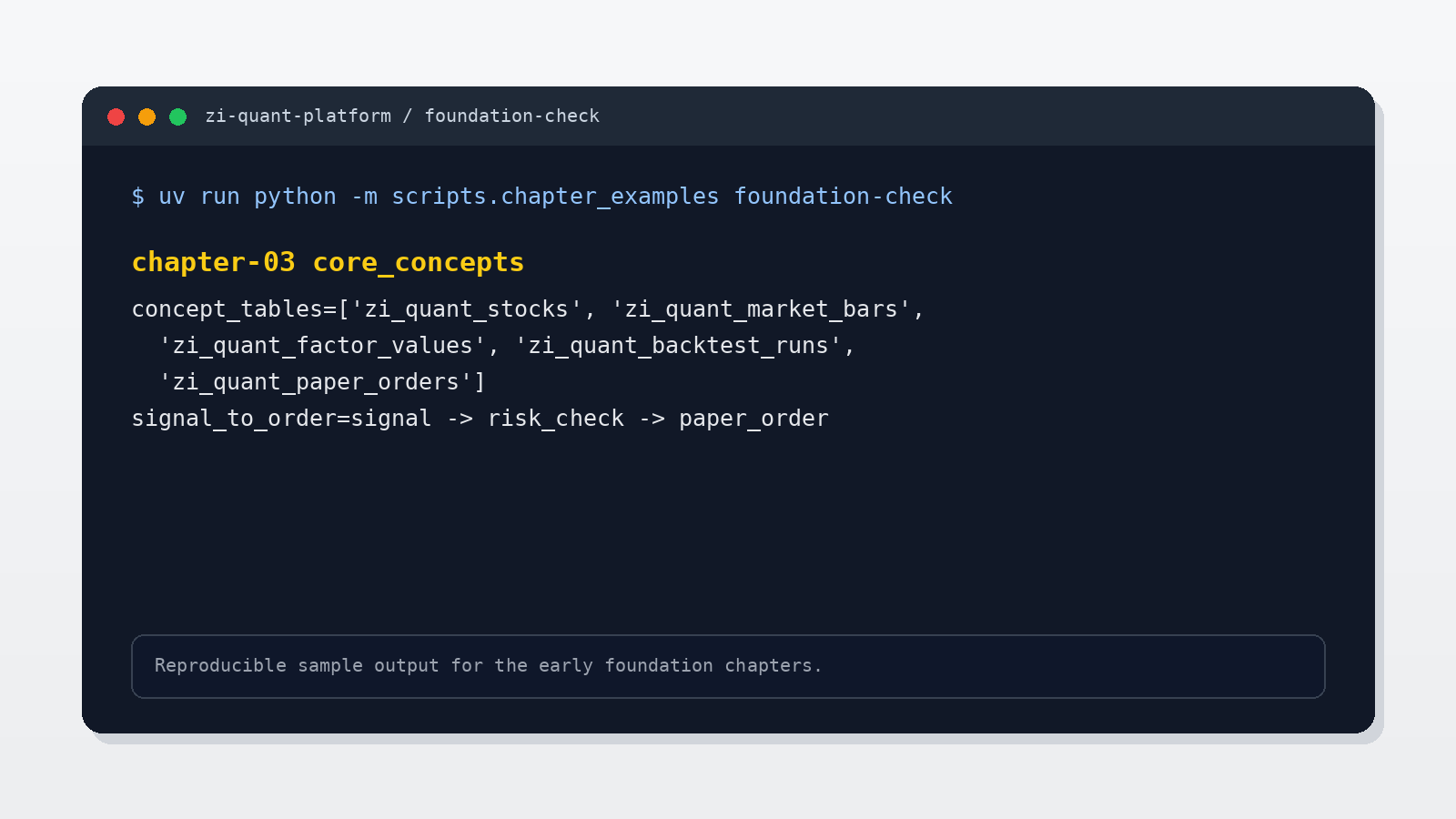 Core concepts foundation-check output