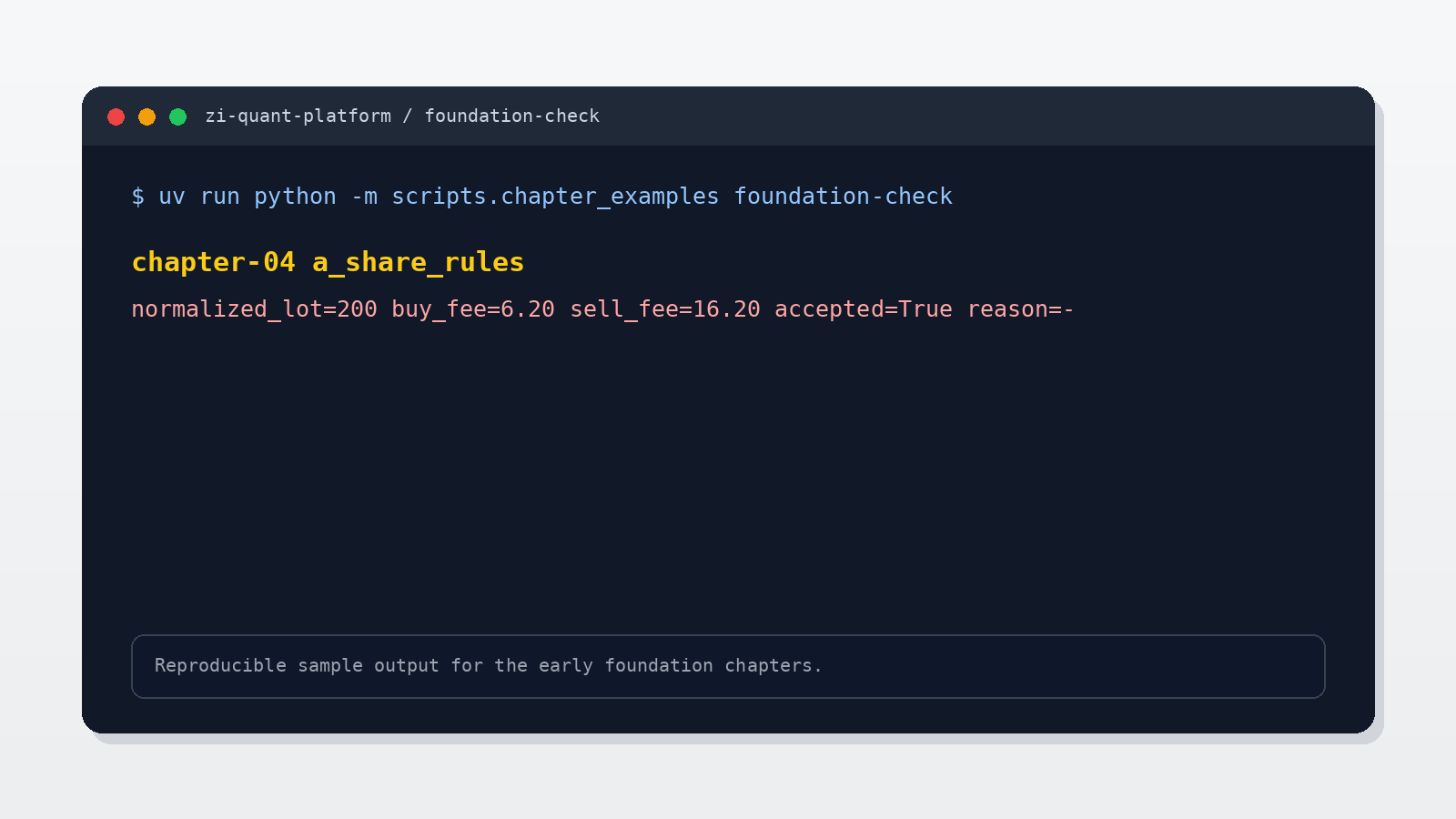 A-share trading-rule foundation-check output