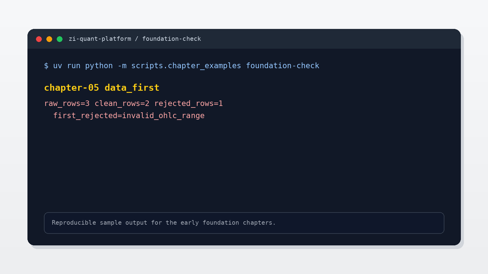 Data-first foundation-check output