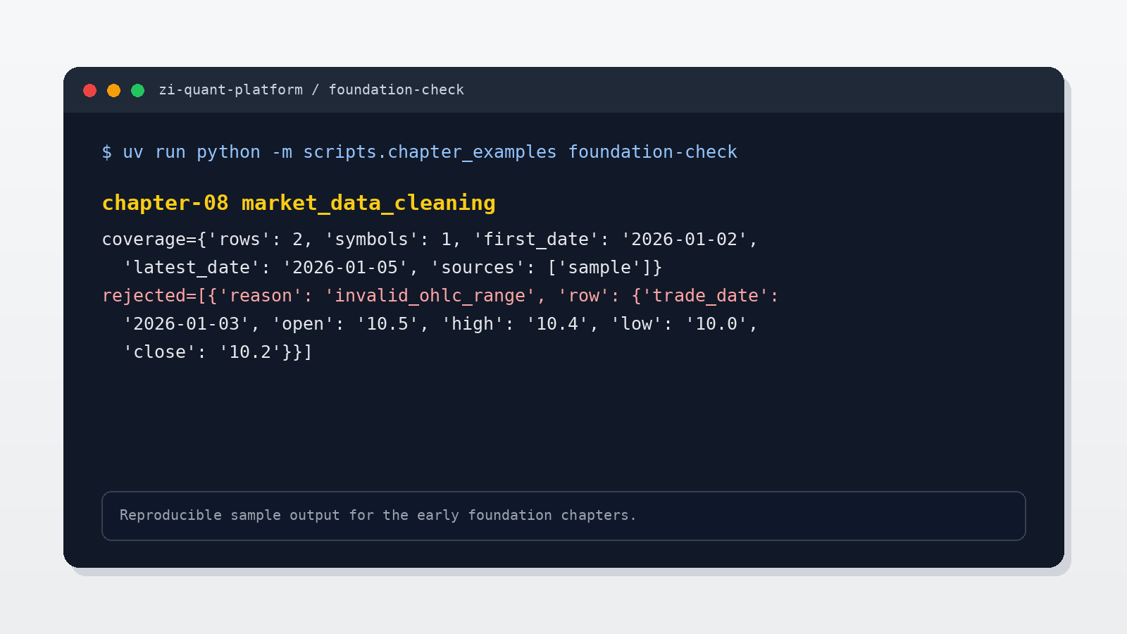 Market-data cleaning foundation-check output