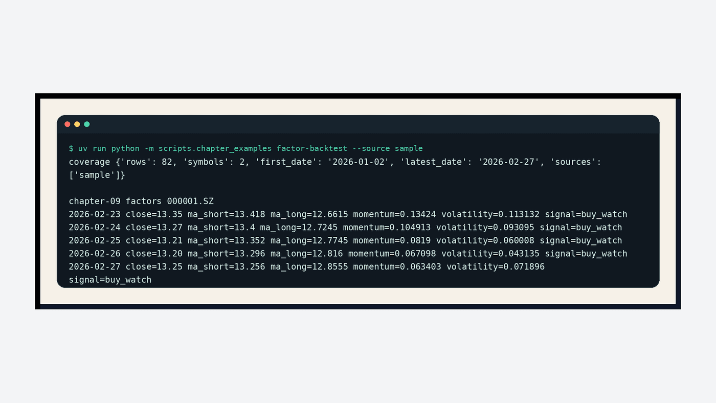 Real run screenshot for article 9 factor example