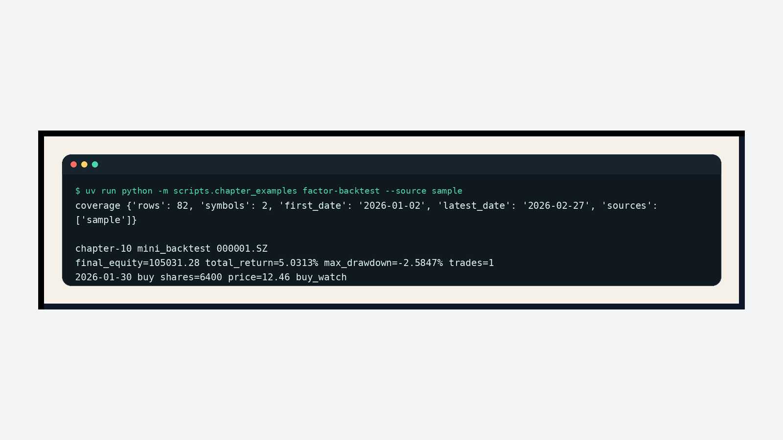 Real run screenshot for article 10 minimal backtest