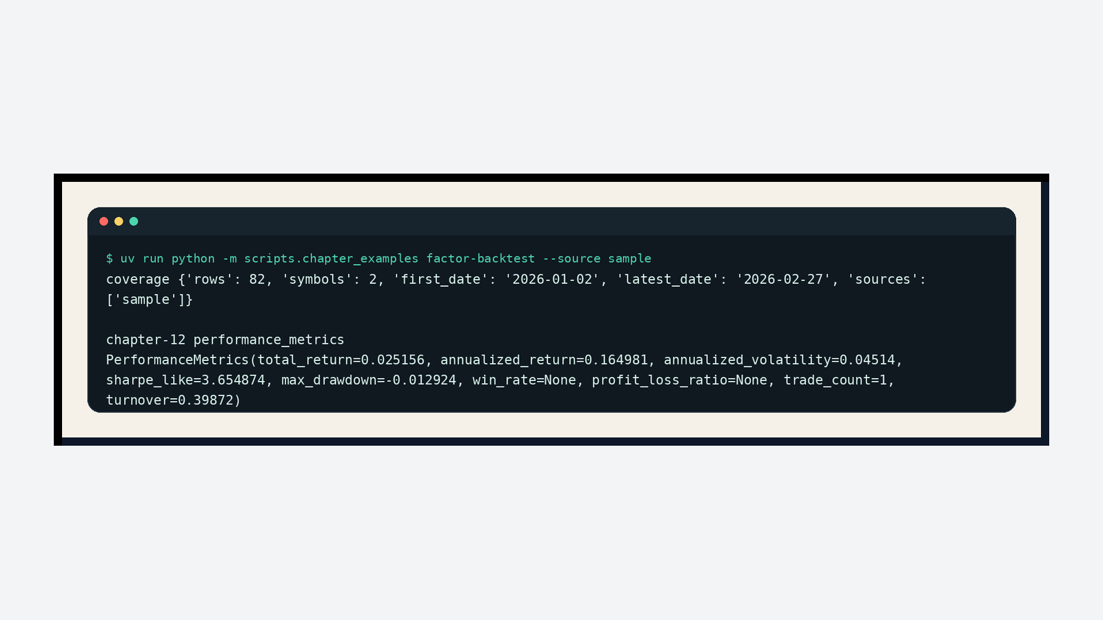 Real run screenshot for article 12 backtest metrics