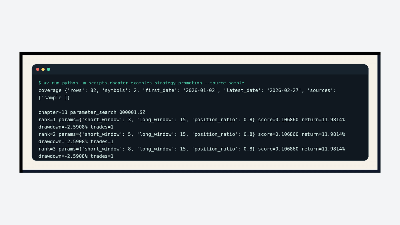 Real run screenshot for article 13 parameter search
