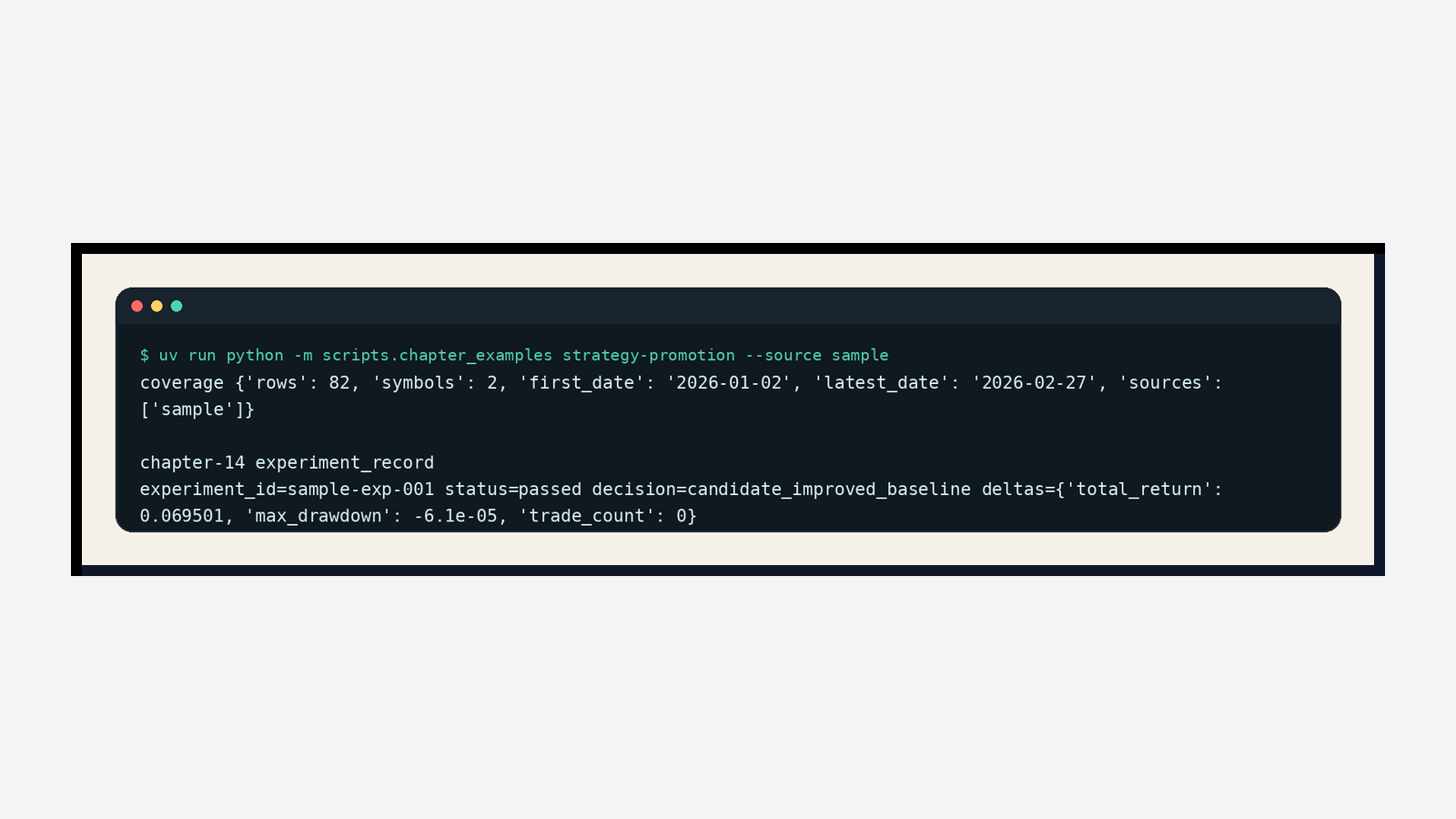 Real run screenshot for article 14 experiment records