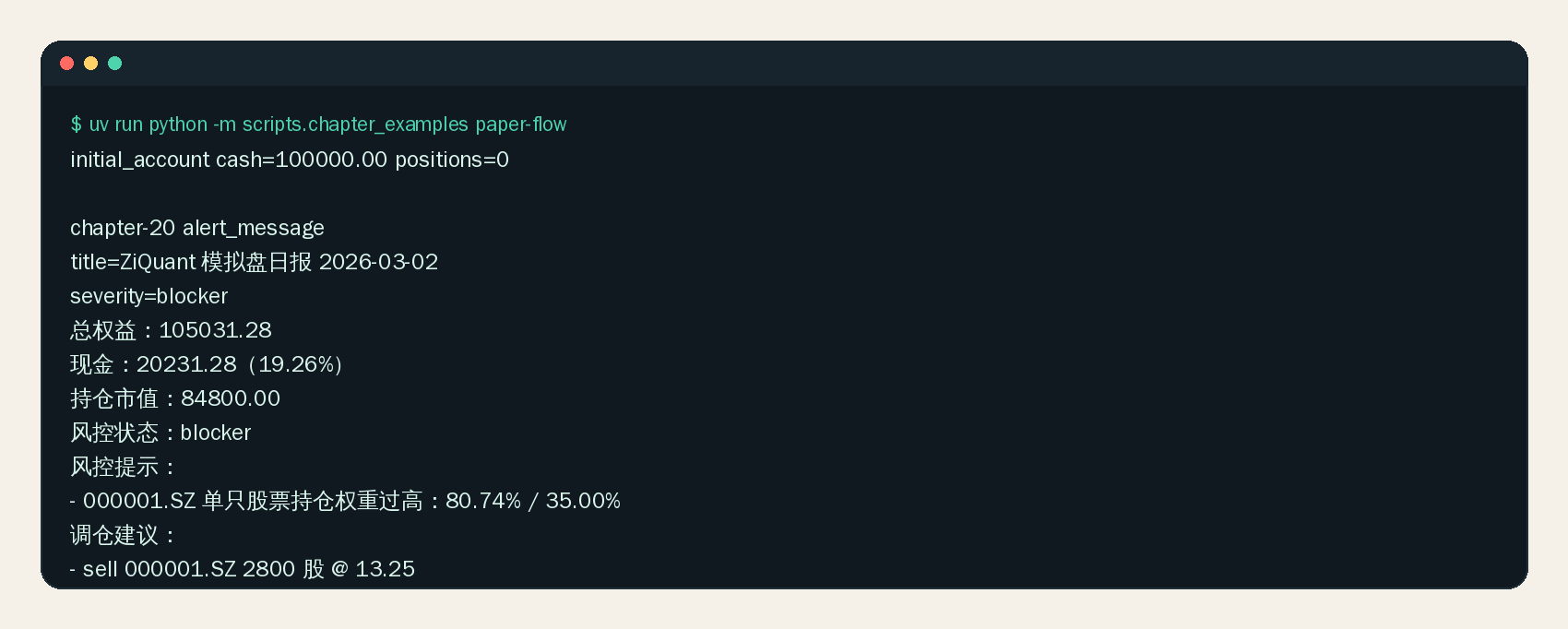 Real paper-trading daily report output for article 20