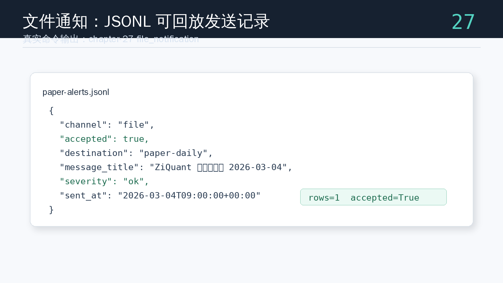 File notification record generated by the paper-notify command